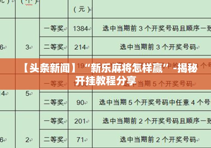 【头条新闻】“新乐麻将怎样赢”-揭秘开挂教程分享