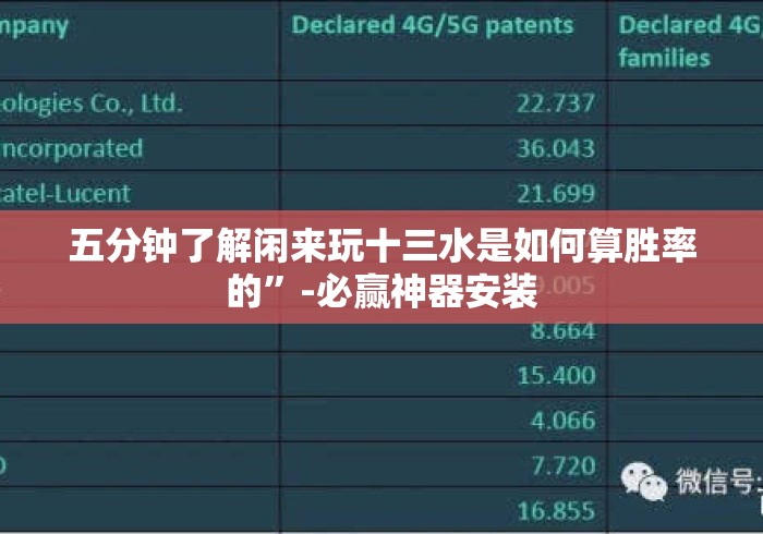 五分钟了解闲来玩十三水是如何算胜率的”-必赢神器安装