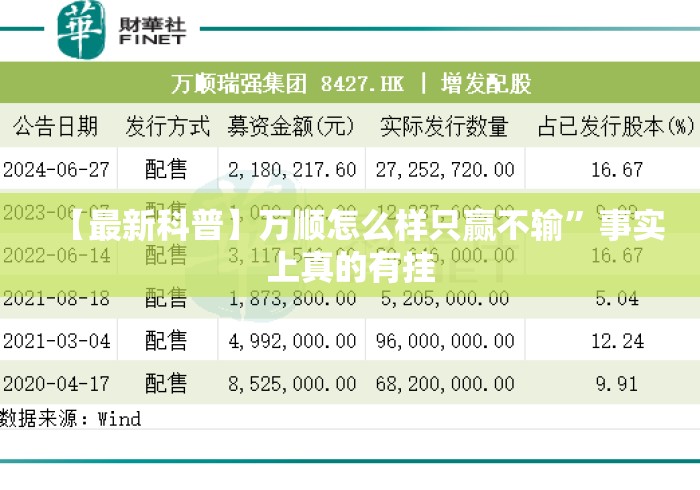【最新科普】万顺怎么样只赢不输”事实上真的有挂